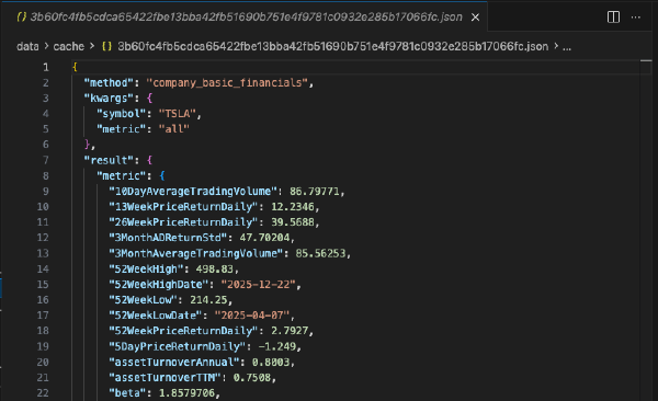 Initial implementation of the CLI app using ChatGPT 5.2